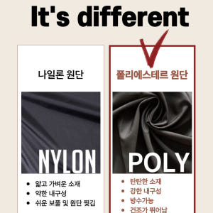 가벼운 여성 백팩 여자 가방 경량 나일론 백팩 방수 솔직 후기 | 실사용자 리뷰 분석 - 상품 이미지 2