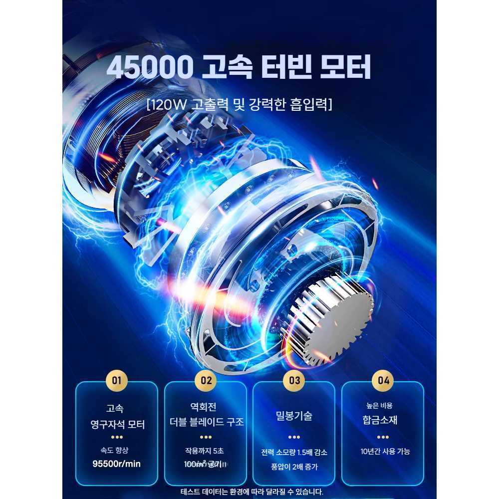 J2K 강력한 흡입력 가정용 무선 진공 청소기 강아지털 화이트필터2개40kpa70분 - 상세 이미지 3