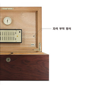 아도리니 시가휴미도 Adorini Humidor Triest Grande Deluxe