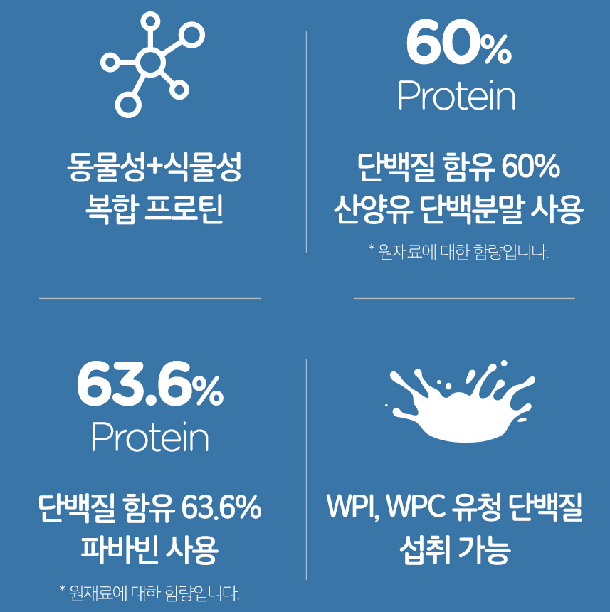 네덜란드 산양유 토탈 프로틴 파바빈 WPI WPC 분리 유청 단백질 분말 가루 900g - 상세 이미지 3