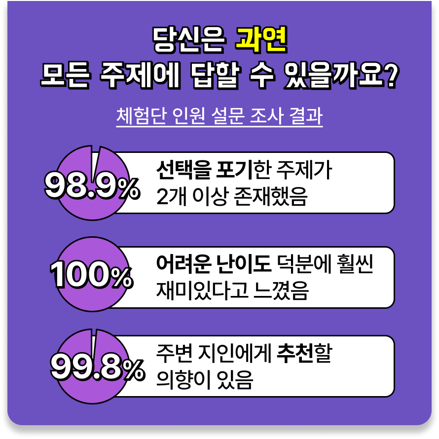 [크레이지 밸런스 카드 게임] 술자리 아이스브레이킹 모임 동아리 단체 엠티 보드게임 - 상세 이미지 4
