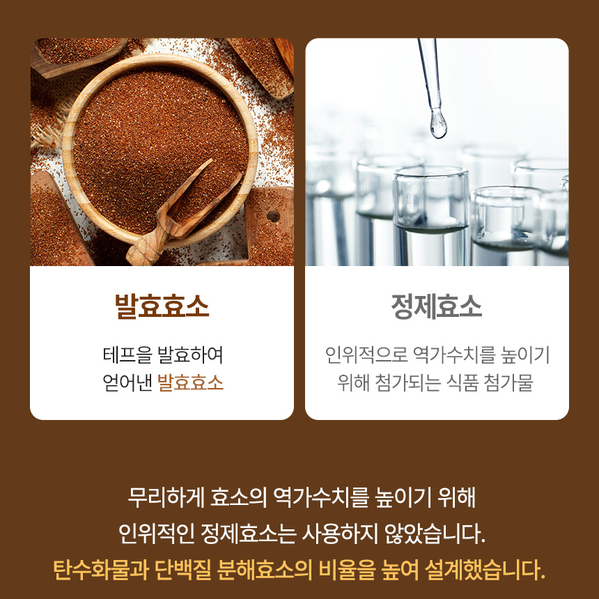 역가수치 높은 테프 100% 자연 발효 효소 가루 스틱 분말 고구마맛 2박스 이미지 8