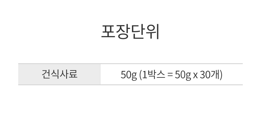 로얄캐닌 독 에듁 1박스 (50G X 30개입) 이미지 8