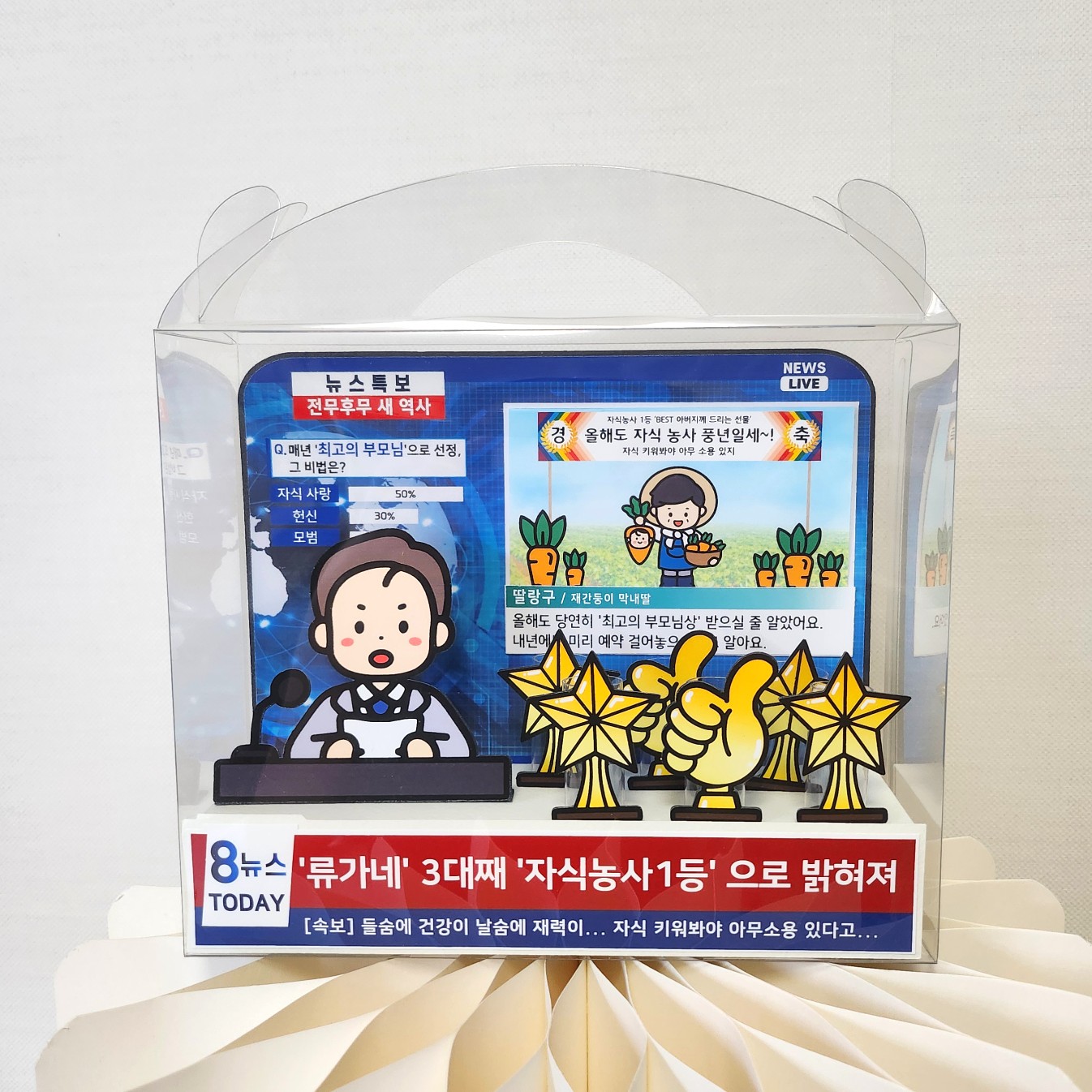 용돈토퍼 뉴스특보 어버이날 반전 용돈박스 부모님 생신 이벤트 자식농사 엄마빠 트로피2개 - 상세 이미지 2