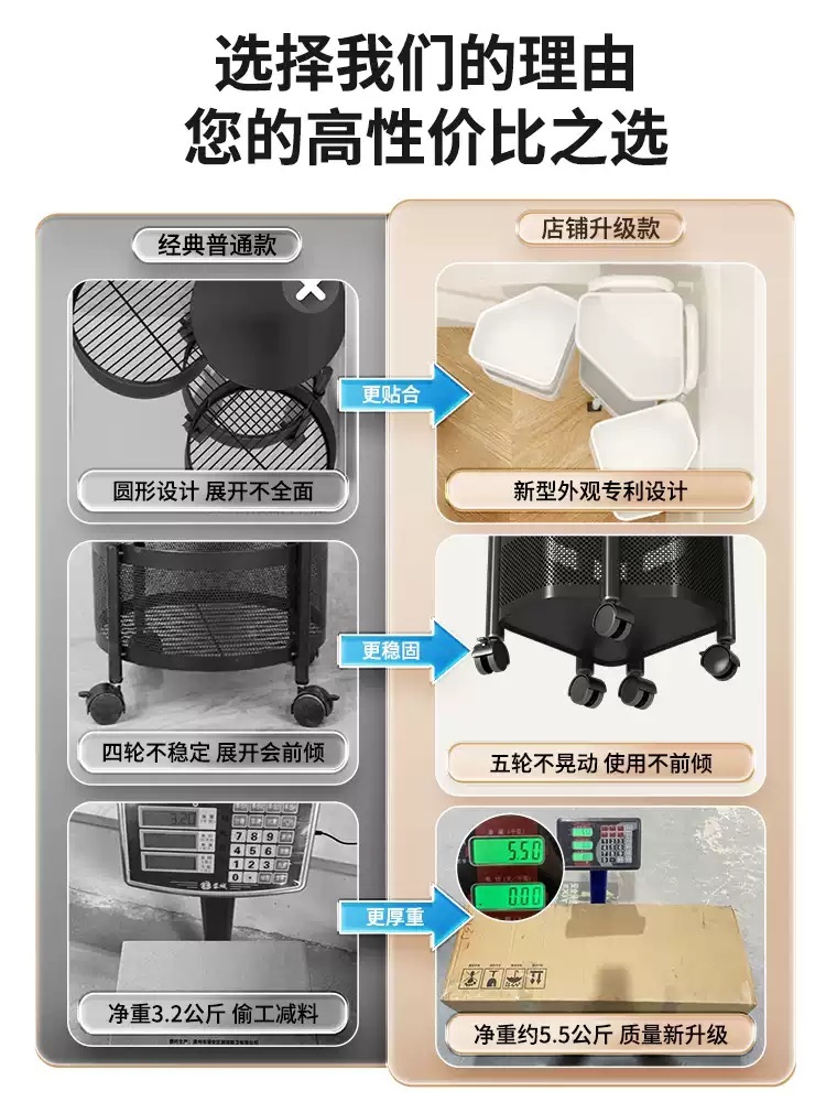 회전수납장 다층 사이드 멀티 이동식 다용도 침실 360도 정리함 선반 주방 - 상세 이미지 3