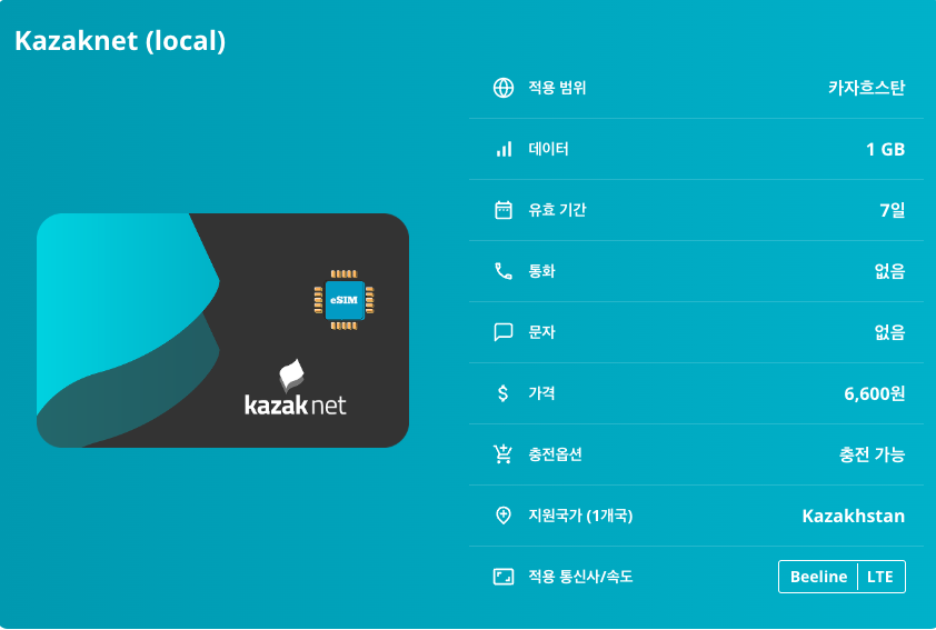 카자흐스탄 로컬망 이심 eSIM Beeline LTE 아스타나 알마티 쉬믈리 악타우 차린 캐니언 카인디 호수 알티인 에멜 국립공원 바이코누르 우주기지 이심통 - 상세 이미지 5