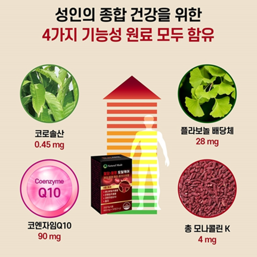 네츄럴메이드 혈당 혈행 혈압 케어 30정 1박스 콜레스테롤 코큐텐 바나바잎 은행잎 홍국 - 상세 이미지 5