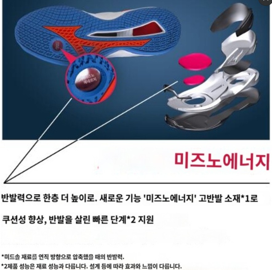 미즈노 MIZUNO 웨이브 스텔스 네오 핸드볼화 핸드볼 신발 X1GA200041 블랙 골드 이미지 7