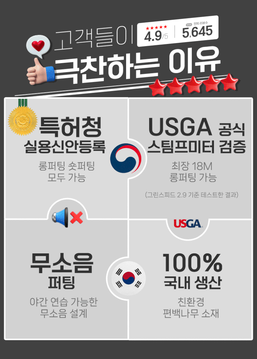 퍼트맨메이트 미러 패키지 무소음 골프 퍼터 퍼팅 연습기 매트 실내골프연습기 자동리턴 판매처 상세 정보 이미지 1