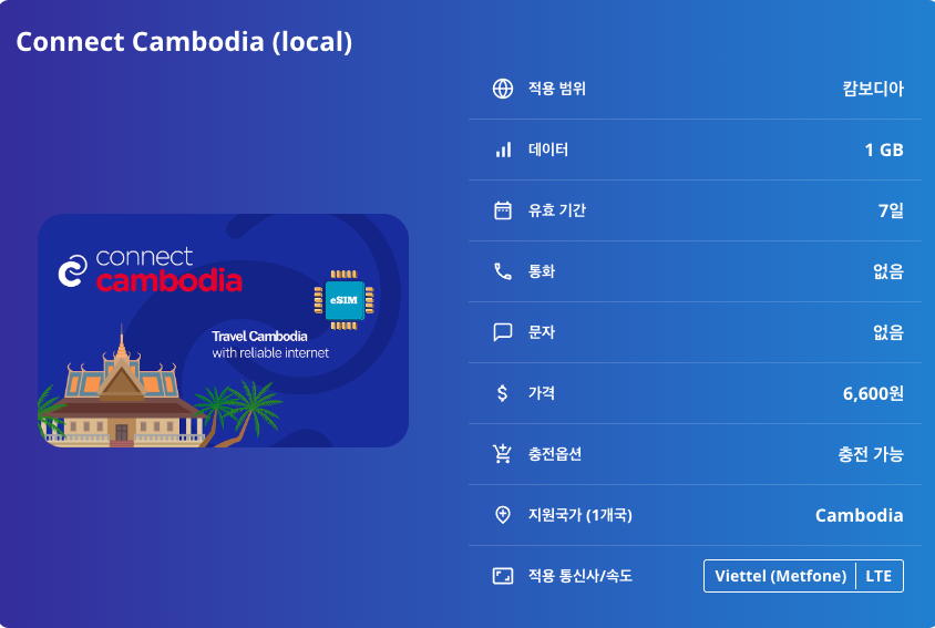 캄보디아 로컬망 이심 eSIM Smart Axiata LTE 프놈펜 시엠레아프 시아누크빌 바탐방 앙코르와트 타 프롬 바이욘 사원 톤레삽 호수 이심통 - 상세 이미지 5