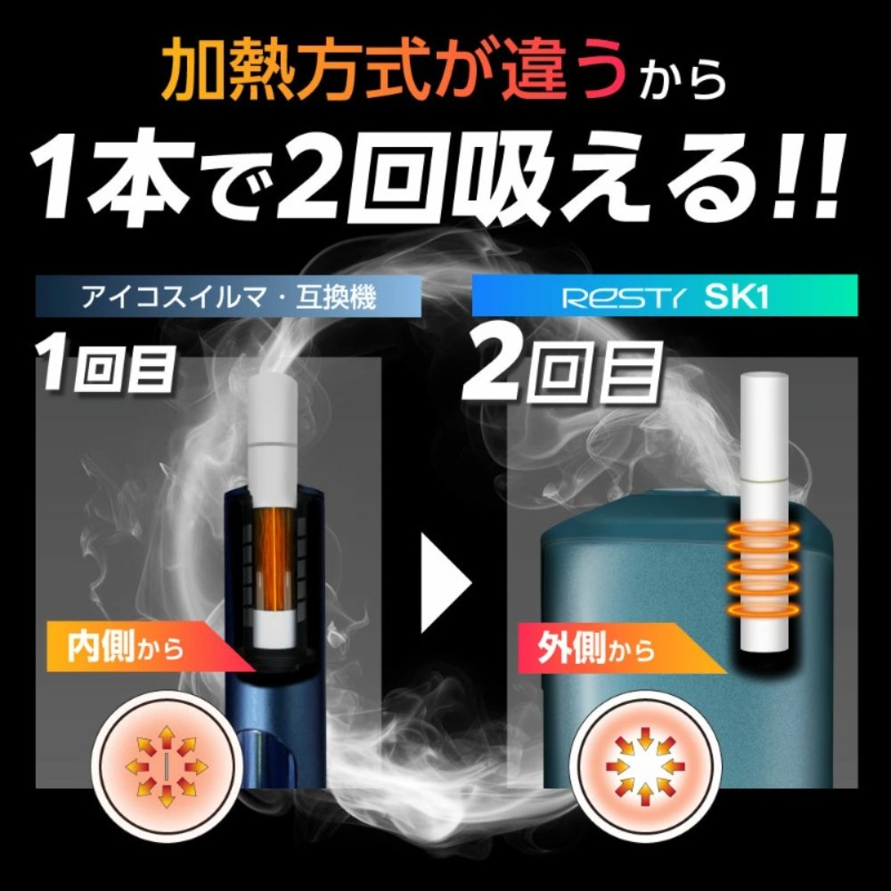 Resty SK1 아이코스 일루마 호환용 전자담배 연속30회 테리아 센티아 이미지 6