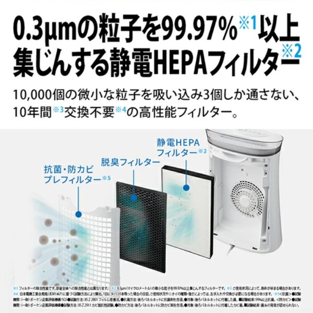 샤프 SHARP 공기청정기 플라즈마클러스터 7000 FU-S50-W - 상세 이미지 4