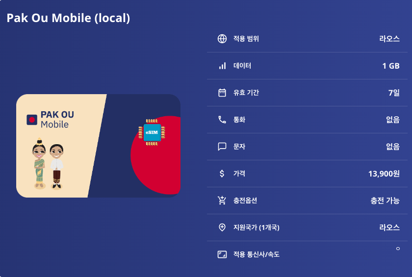 라오스 로컬망 이심 eSIM ETL Mobile 비엔티안 루앙프라방 방비엥 팍세 파탓루앙 꽝시 폭포 빠뚜사이 왓 푸 시판돈 이심통 - 상세 이미지 5