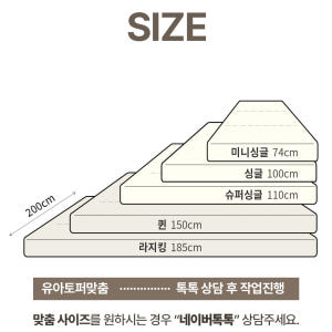 탑토퍼 매트리스 단단한 딱딱한 바닥 허리에좋은 침대 원룸 디스크 하드 싱... 솔직 후기 | 실제 배치 사진 포함 - 상품 이미지 2