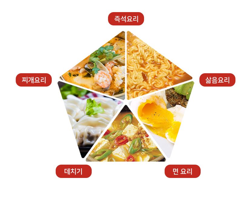 대웅 모닝컴 라면 포트 여행용 전기 1.5L 멀티 쿠커 조리기 휴대용 포트기