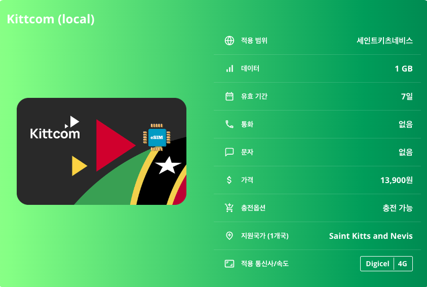 세인트키츠네비스 로컬망 이심 eSIM Digicel 바스테르 찰스타운 브림스톤 힐 요새 국립공원 세인트키츠 경철도 프리깃 베이 이심통 - 상세 이미지 5