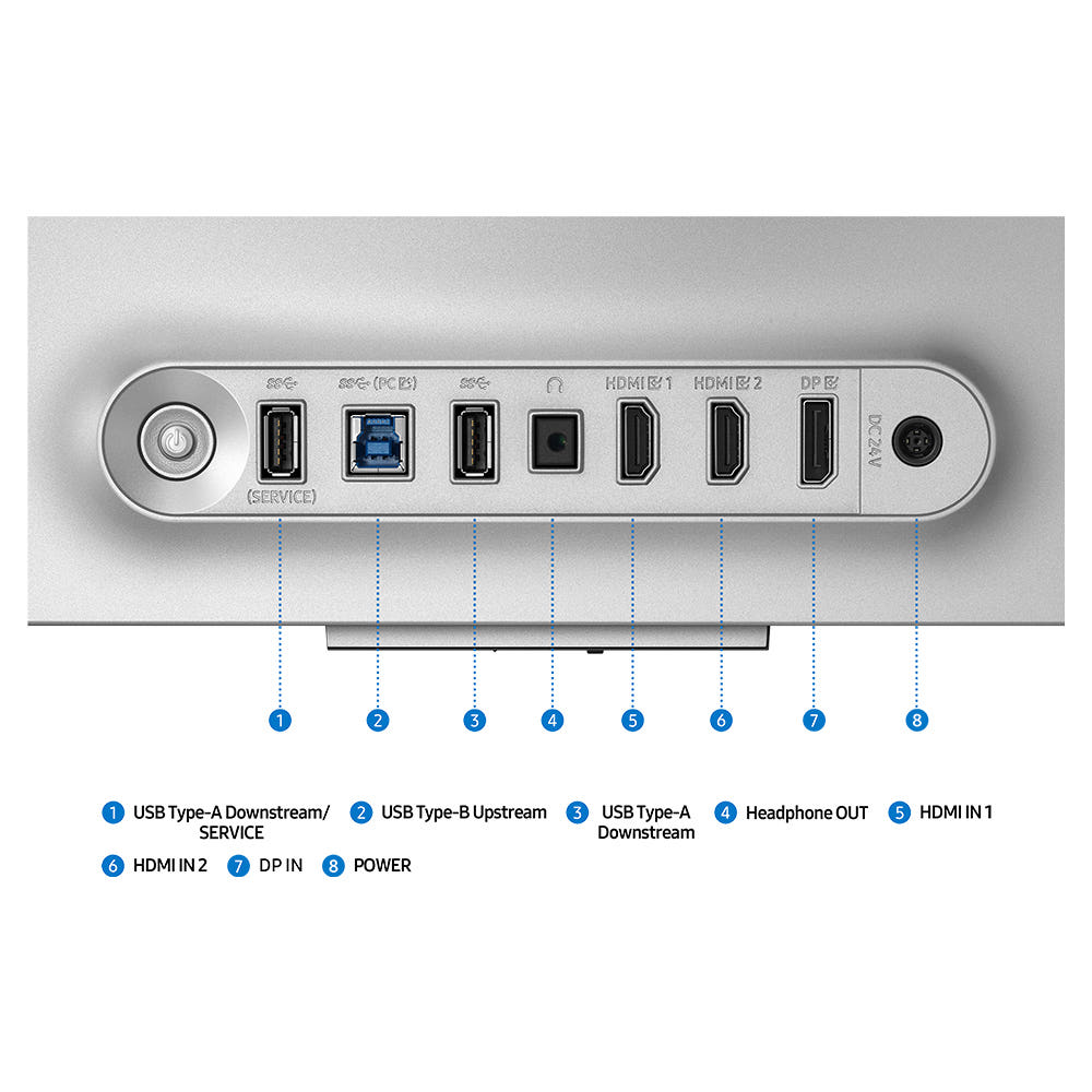 오디세이 OLED G8 단자 및 후면