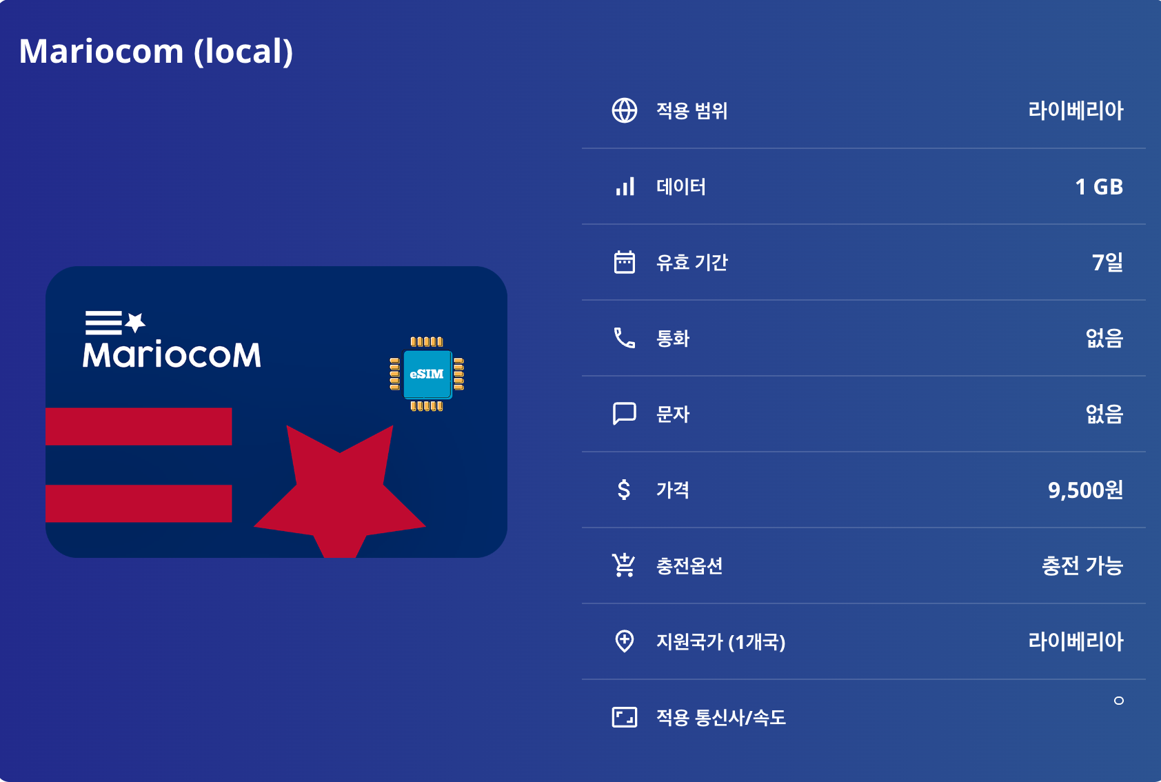 라이베리아 로컬망 이심 eSIM MTN 몬로비아 부캐넌 로버츠포트 켄데자 해변 마이애미 해변 사포 국립공원 블루 레이크 이심통 - 상세 이미지 5