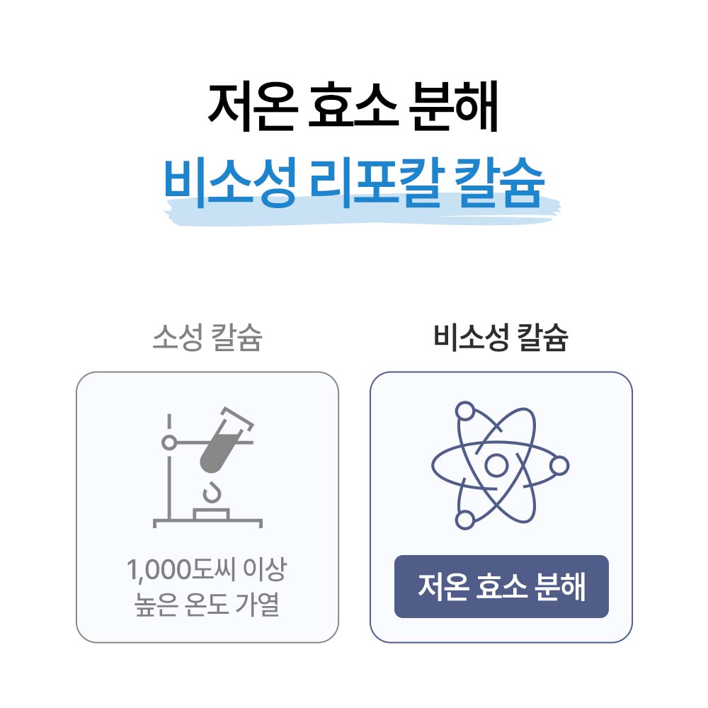 액상칼슘 임산부 칼슘 어린이 키즈 액상 칼슘제 500mg 30포, 1개 - 상세 이미지 5