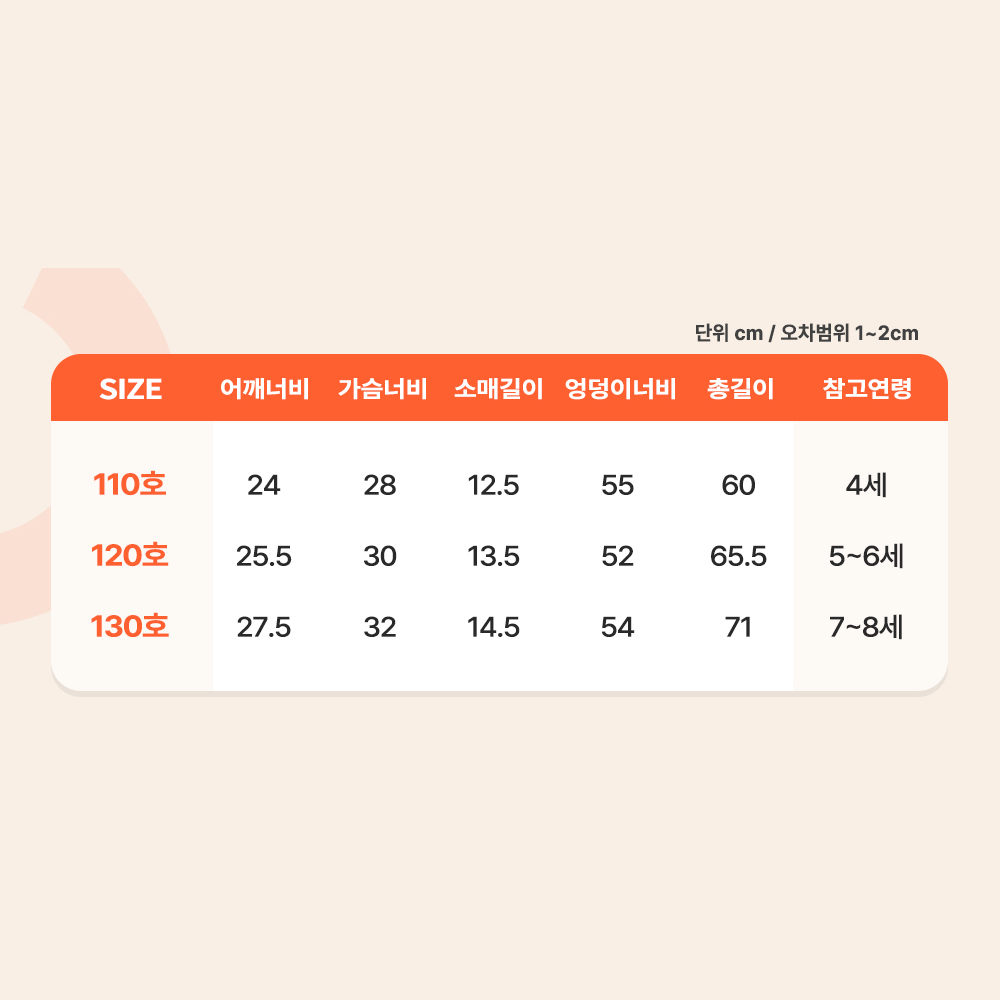 슈팅스타 티니핑 여아 샤원피스 이미지 8