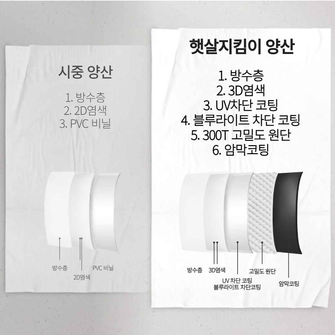자외선차단 양산 초경량 암막 양우산 우양산