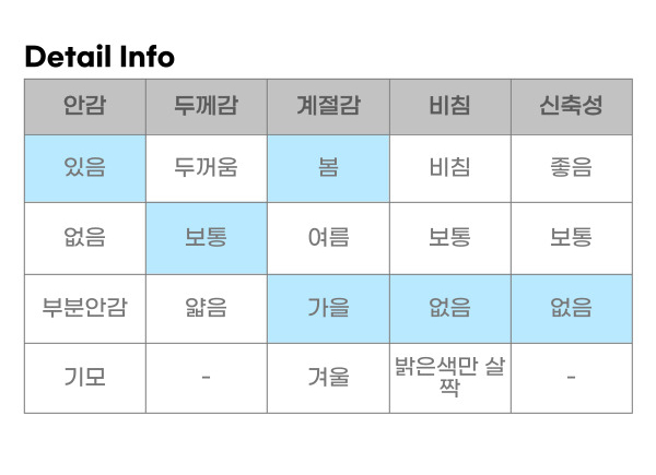 [속치마O] 캉캉 프릴 롱 레이스 A라인 벌룬 스커트 치마 상세 이미지 40