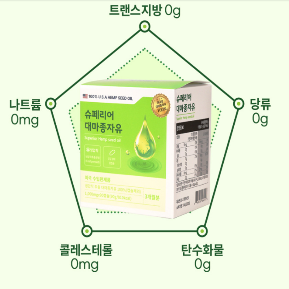 (6개월)미국산 대마종자유 100% 냉압착 효능 1000mg x 180캡슐 - 상세 이미지 5
