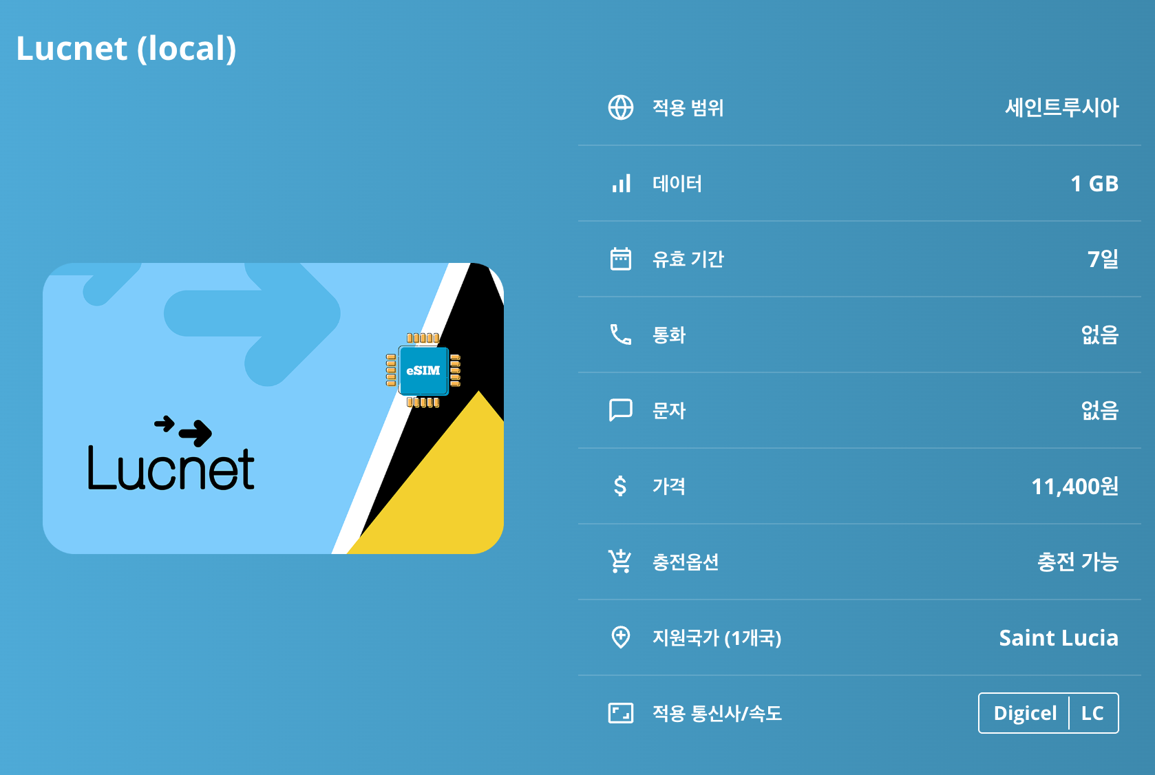 세인트루시아 로컬망 이심 eSIM Digicel 캐스트리스 수프리에르 로드니 베이 핏통 산 이심통 - 상세 이미지 5