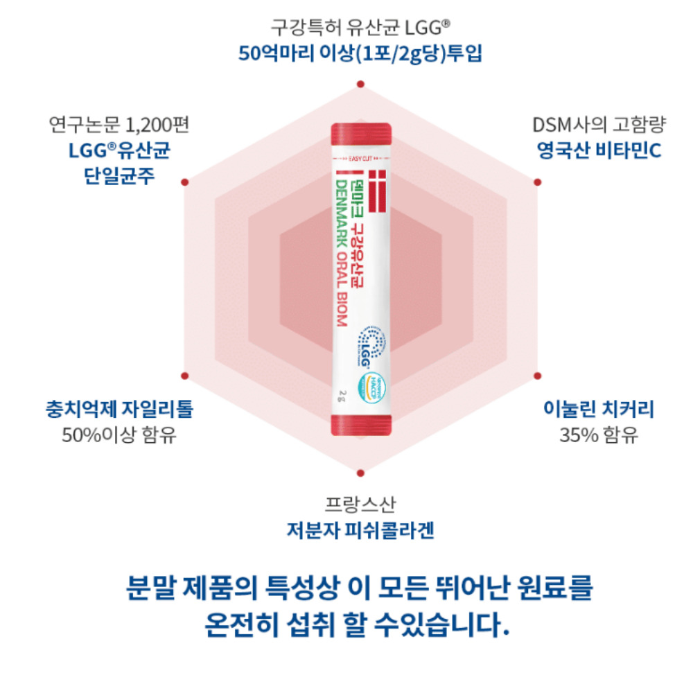 덴마크 구강유산균 성인용 2gx30포 3박스 구강유산균효과 프레쉬 - 상세 이미지 4