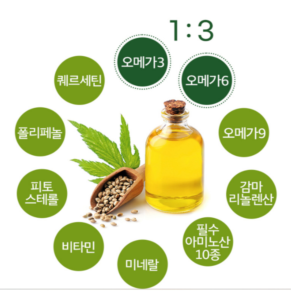 (6개월)미국산 대마종자유 100% 냉압착 효능 1000mg x 180캡슐 - 상세 이미지 2
