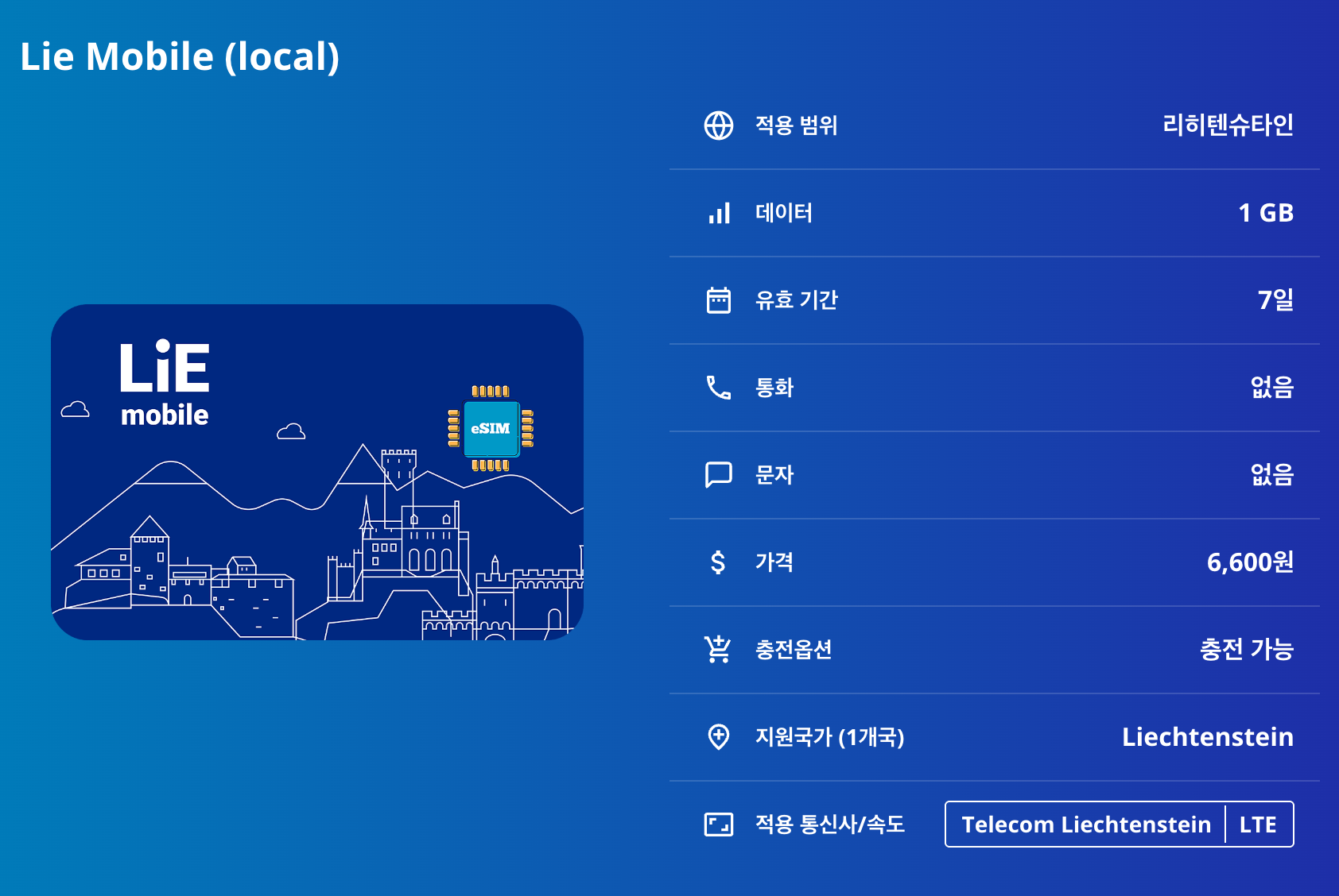 리히텐슈타인 로컬망 이심 eSIM Telecom Liechtenstein LTE 파두츠 샨 발처스 구텐베르크 성 말분 이심통 - 상세 이미지 5