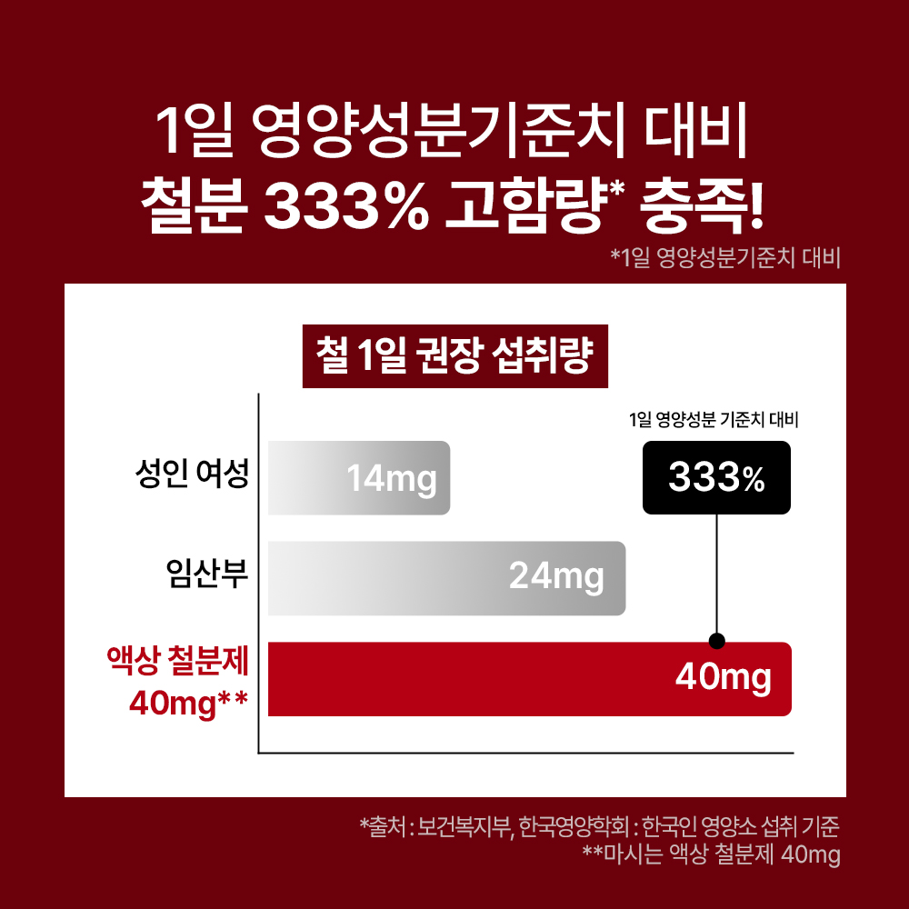 임산부 철분제 40mg 액상 철분 영양제 30포, 1개 - 상세 이미지 3