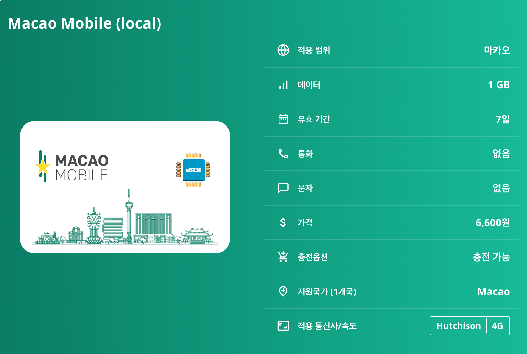마카오 로컬망 이심 eSIM 3 (Three) Hutchison 타이파 코타이 콜로안 세나도 광장 성 바울 성당 유적 코타이 스트립 아마 사원 이심통 - 상세 이미지 5