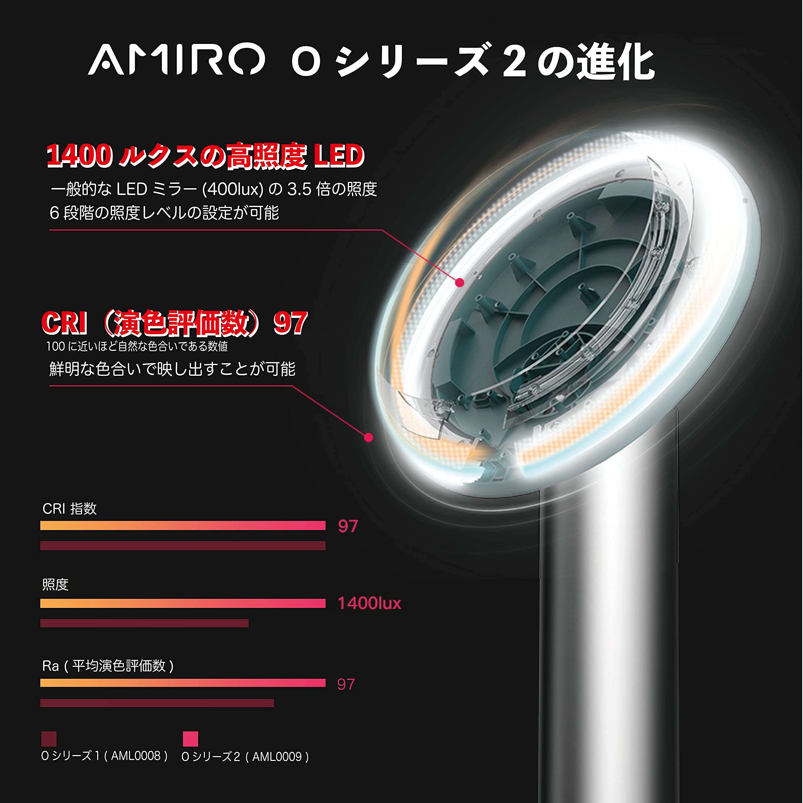 아미로 AMIRO 메이크업 화장 LED 터치식 탁상 거울 AML0009COSSLV - 상세 이미지 5