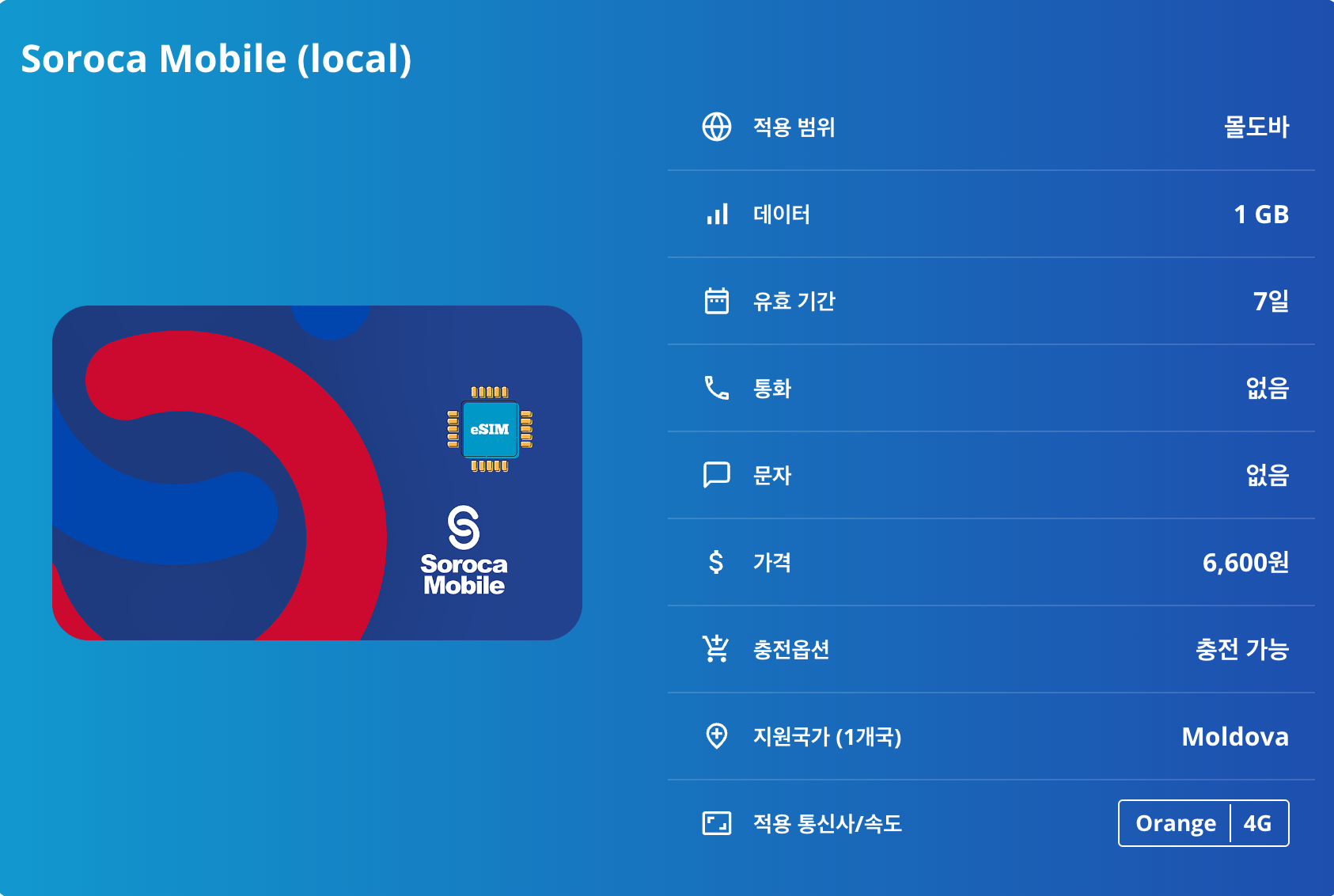 몰도바 로컬망 이심 eSIM Orange 키시너우 티라스폴 발티 밀레스티 미치 크리코바 와이너리 올드 오르헤이 트란스니스트리아 이심통 - 상세 이미지 5