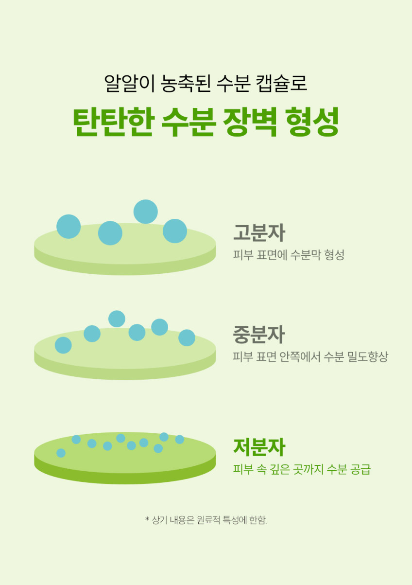 마미케어 모공 잡티 바다포도 앰플 80ml, 2개