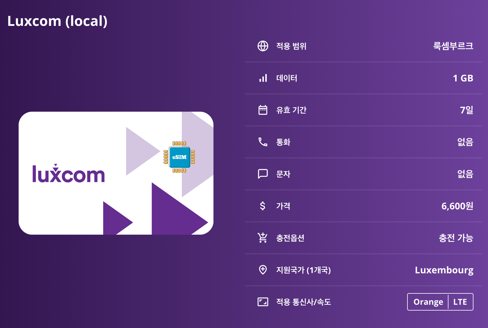 룩셈부르크 로컬망 이심 eSIM Orange LTE 에쉬쉬르알제트 클레르보 뮐러탈 비안덴 성 모젤 와인 지역 에슈-쉬르-쉬르 이심통 - 상세 이미지 5