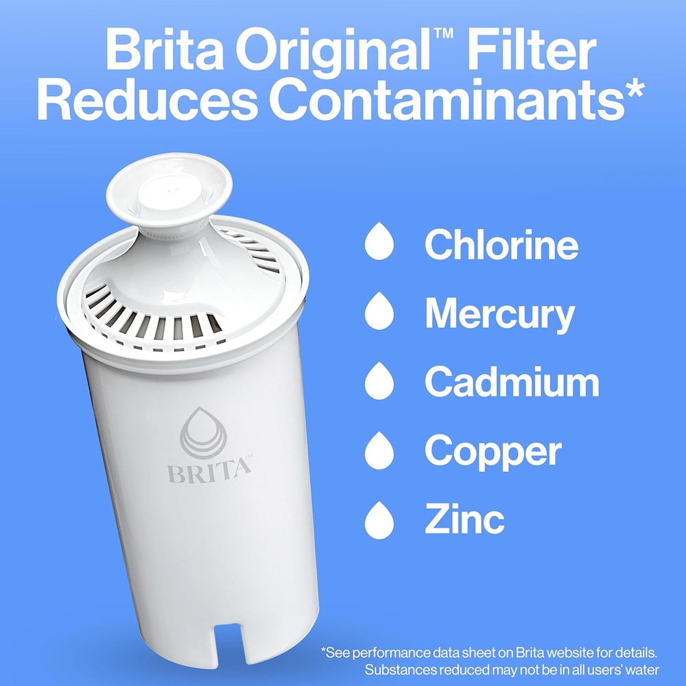 Brita 브리타 스탠다드 정수필터 - 상세 이미지 2