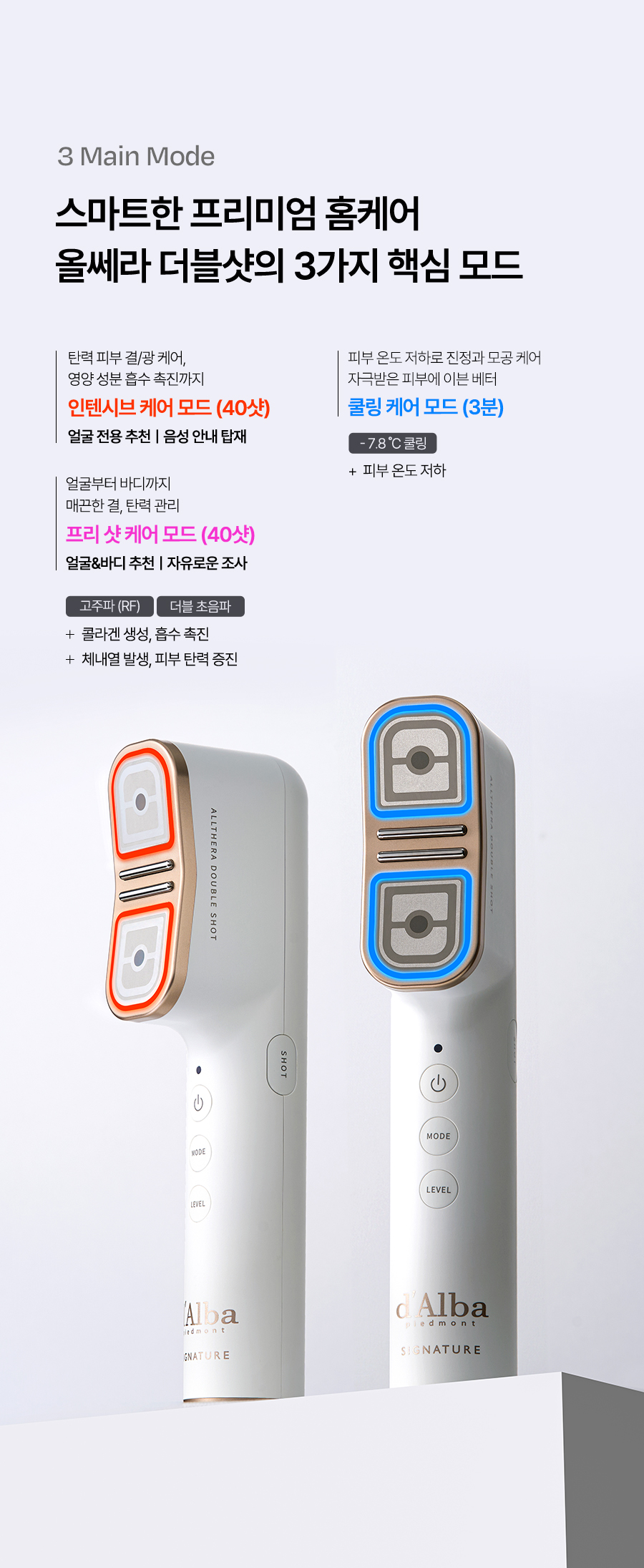 d'Alba Ulthera Doubleshot Device (Lifting & Wrinkle Care d'Alba Ulthera Doubleshot Device (Lifting & Wrinkle Care