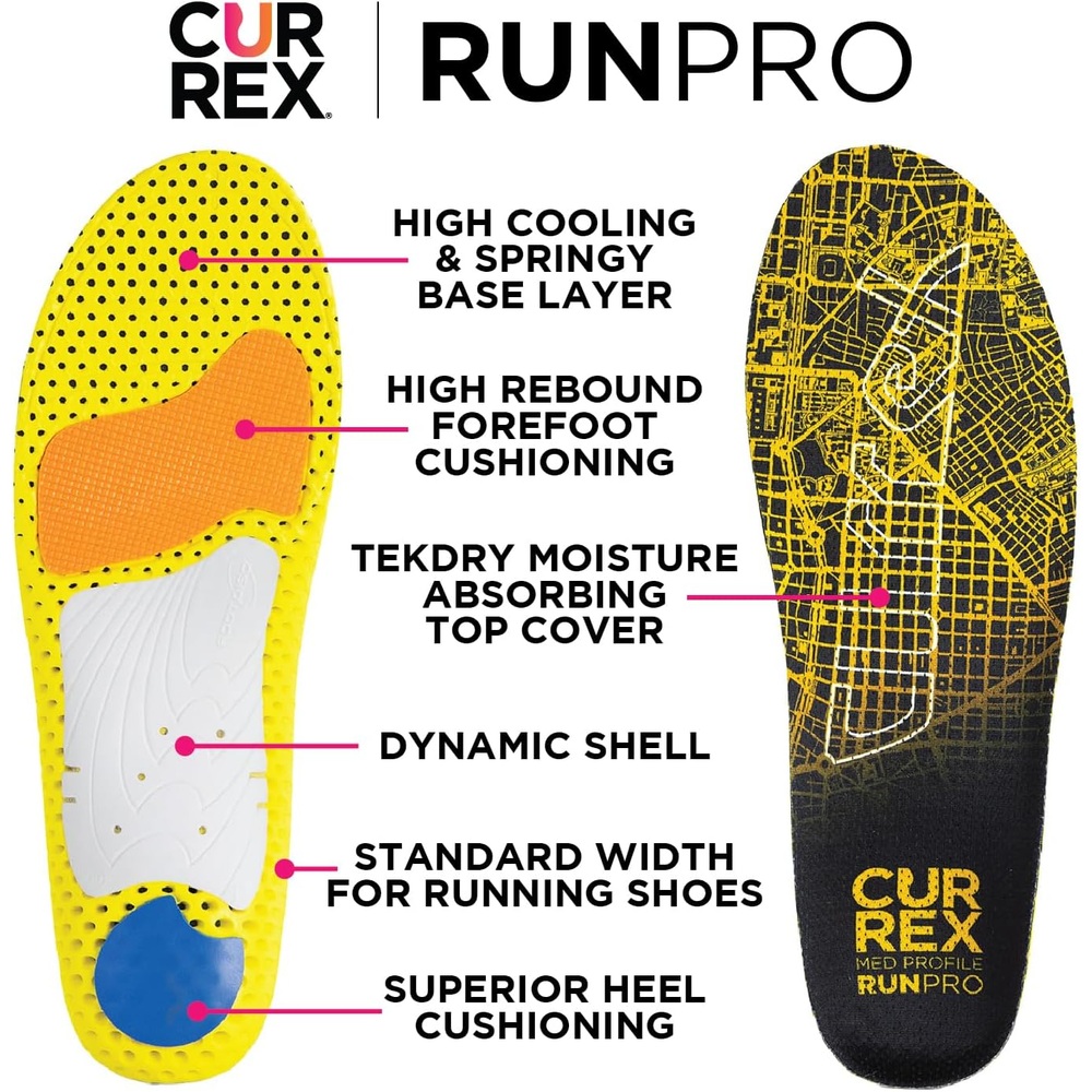 CURREX RunPro 깔창 중간아치 남녀공용 - 상세 이미지 3
