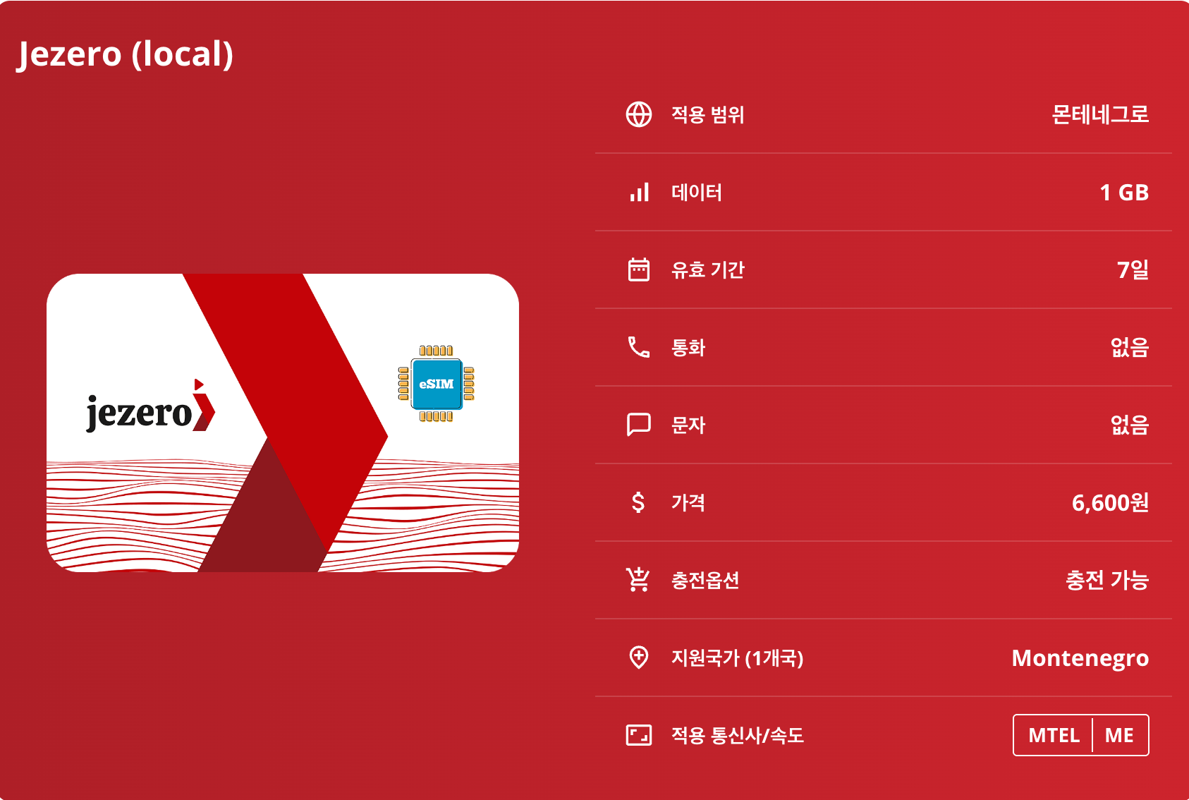 몬테네그로 이심 eSIM MTEL LTE 포드고리차 코토르 부드바 체티녜 페라스트 이심통 - 상세 이미지 5