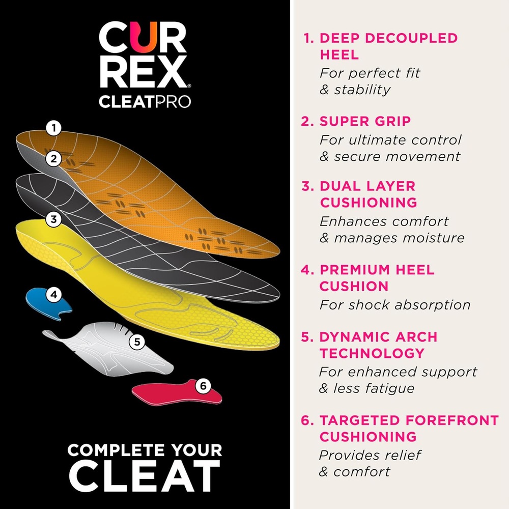 CURREX CleatPro 아치 지지 깔창 - 상세 이미지 3