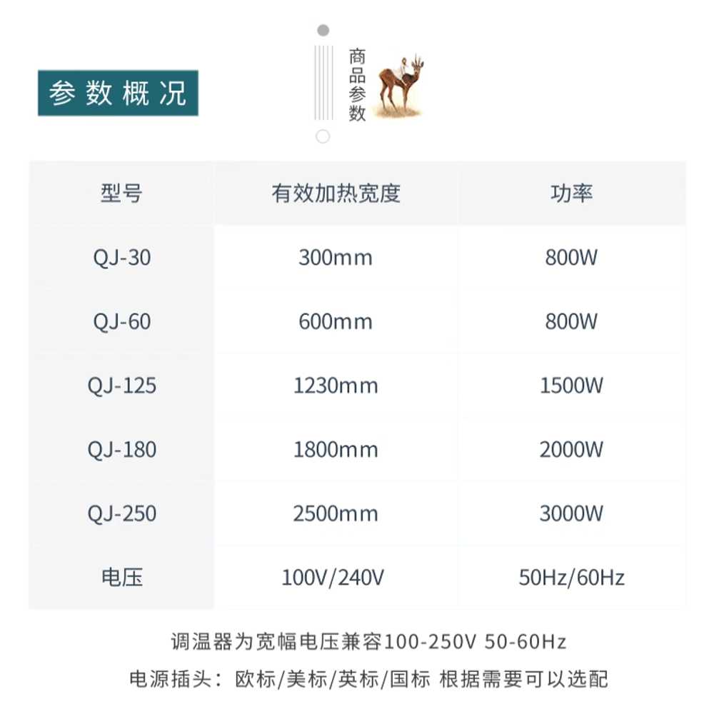 플라스틱 아크릴재단기 성형기 재단기 가공 상품 기계 밴더 30cm 핫벤딩 머신 - 상세 이미지 5