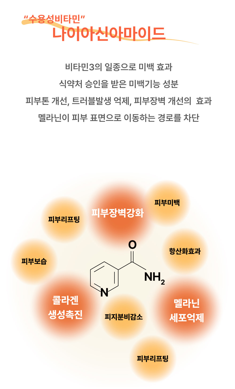오즈케어 나이아신아마이드 1000ppm 기미 검버섯 잡티 지우개 패치 5세트 - 상세 이미지 4