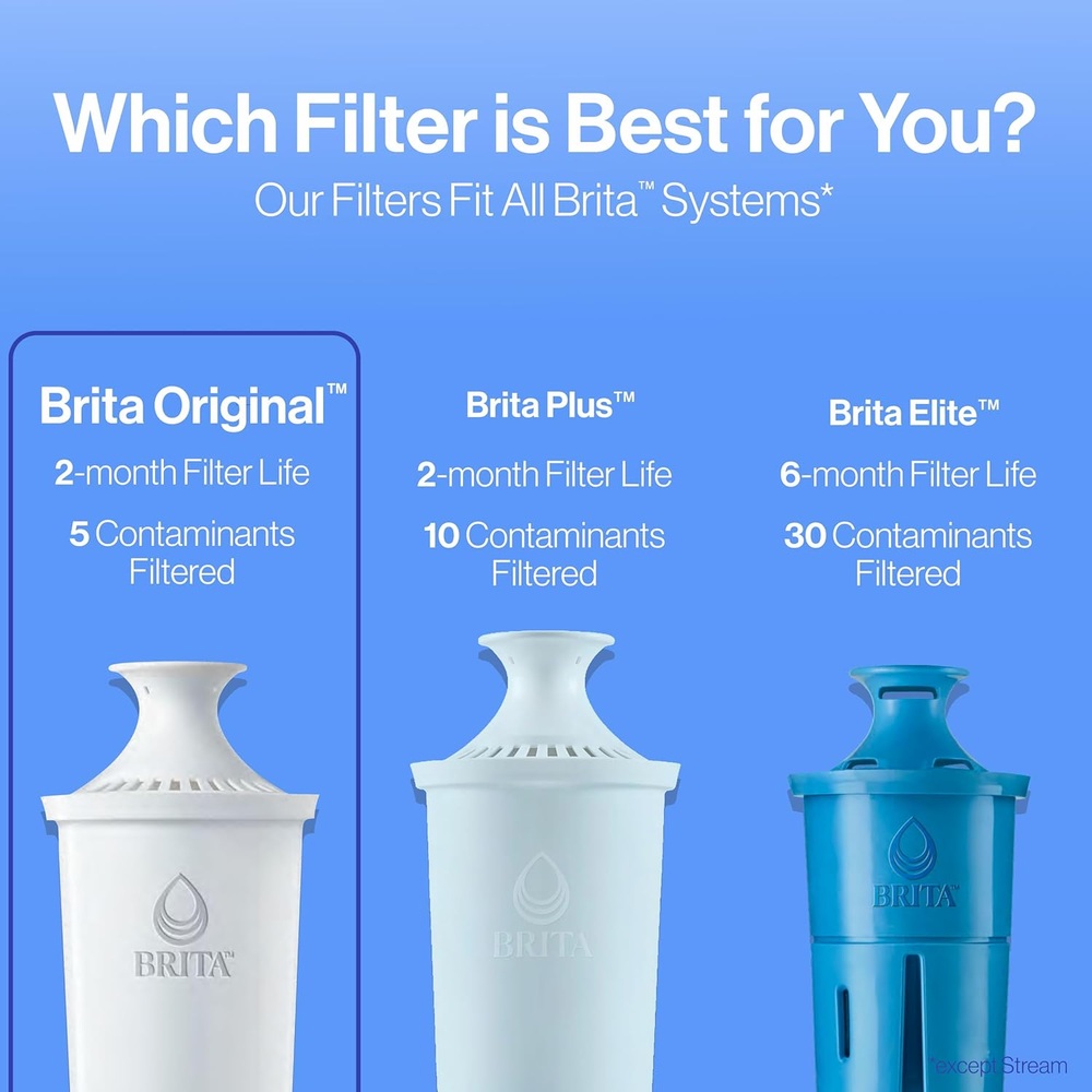 Brita 브리타 스탠다드 정수필터 이미지 7