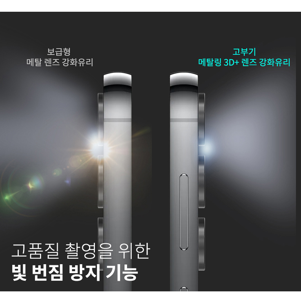 고부기 카메라 렌즈 보호필름 빛번짐방지 강화유리 메탈링 삼성 투명, 갤럭시S23 울트라, 1매입 이미지 8