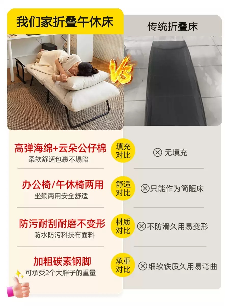 간병인침대 간이 사무실 접히는 병원 공간활용 접이식침대 접는 1인용 베드 - 상세 이미지 3