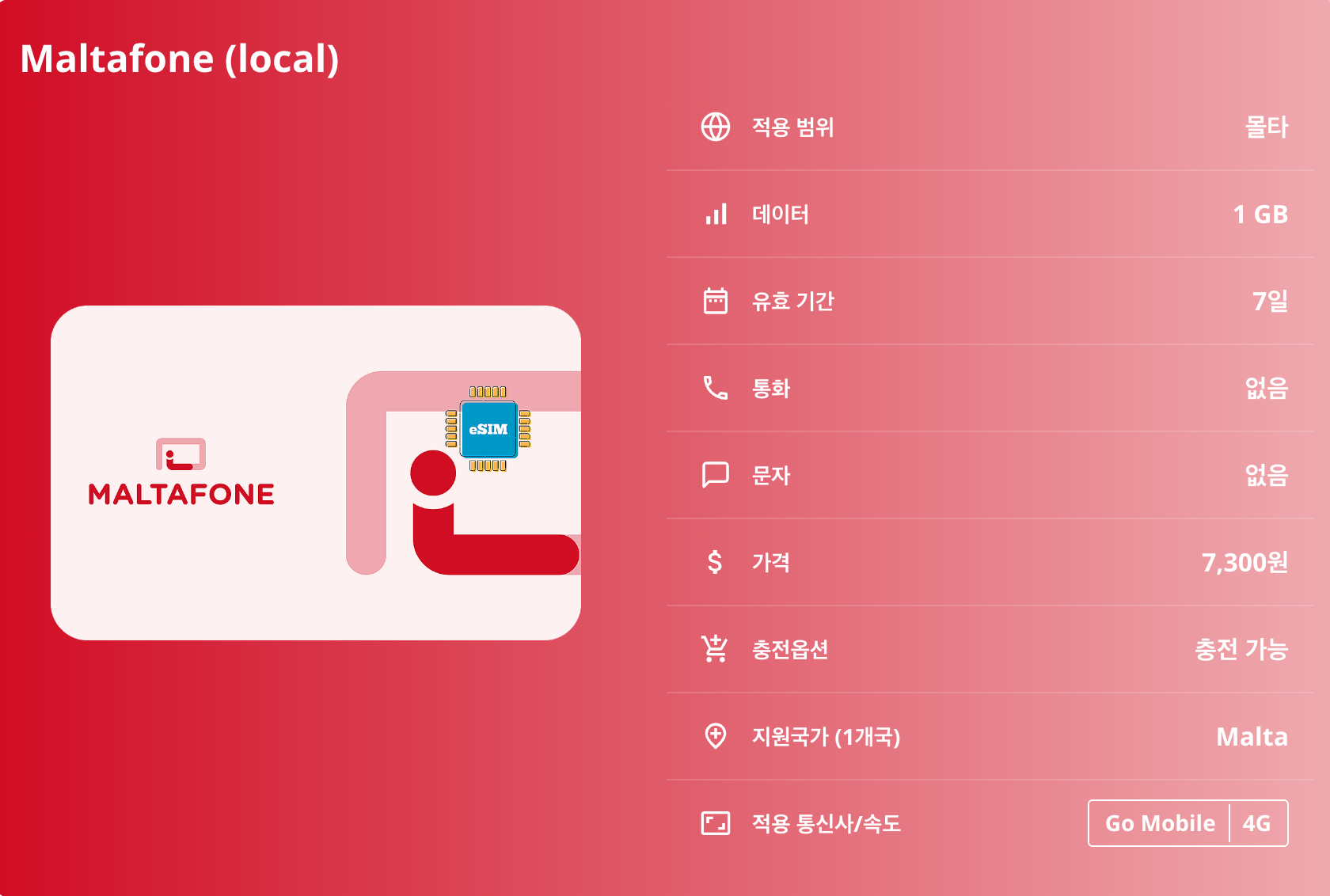 몰타 로컬망 이심 eSIM Go Mobile 발레타 슬리에마 므디나 세인트 줄리안스 블루라군 고조섬 마르사슬록 이심통 - 상세 이미지 5