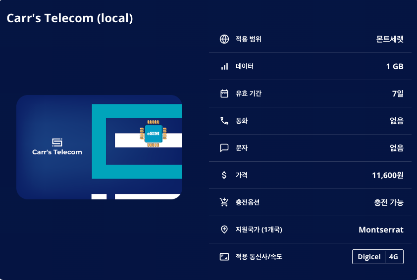 몬트세랫 로컬망 이심 eSIM Digicel 브레이즈 플리머스 리틀 베이 소프리에르 힐스 화산  플리머스 유령 도시 이심통 - 상세 이미지 5