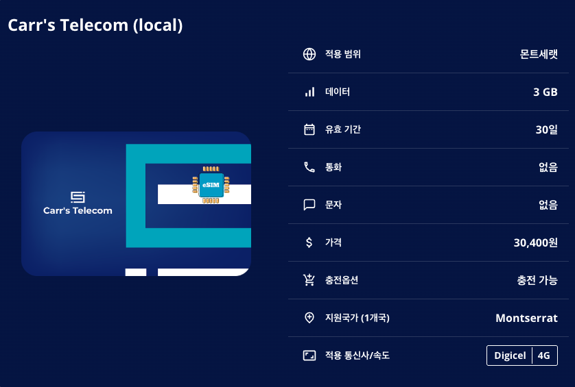 몬트세랫 로컬망 이심 eSIM Digicel 브레이즈 플리머스 리틀 베이 소프리에르 힐스 화산 플리머스 유령 도시 이심통 이미지 7